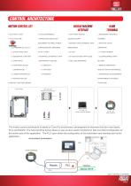 Direct robot-5