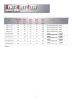 DUET Catalogue-6