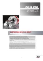 Motioncontrol-9