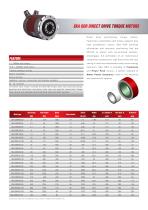 Motors-11