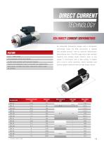 Motors-15