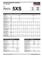 PENTA-15