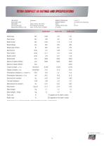 Tetra Brushless Servomotor-13