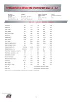 Tetra Brushless Servomotor-16