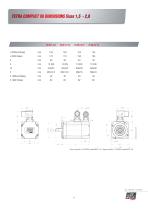 Tetra Brushless Servomotor-17