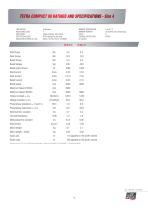 Tetra Brushless Servomotor-19
