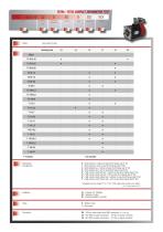 Tetra Brushless Servomotor-7