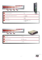 Tetra Brushless Servomotor-9