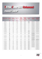 TETRA COMPACT-E AND FLEXI-PRO THE ENHANCED SERVO BUNDLE-5