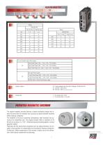 TETRA COMPACT-E AND FLEXI-PRO THE ENHANCED SERVO BUNDLE-7