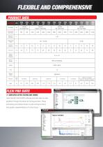 TETRA COMPACT-E AND FLEXI-PRO THE ENHANCED SERVO BUNDLE-9