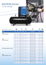 micron-7