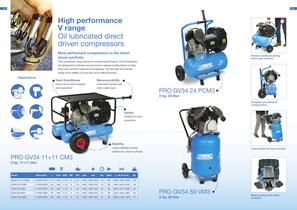 PRO series-8