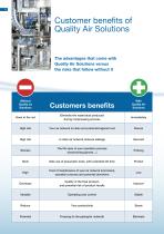 Quality air solutions-4
