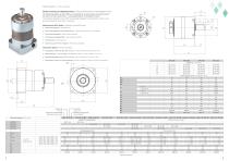 APG / APGS Planetary Gearbox-5