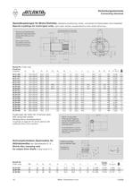 BG-Bevel Gear Unit-10