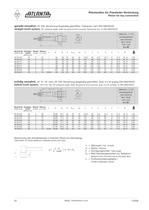 BG-Bevel Gear Unit-20