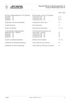 BG-Bevel Gear Unit-3