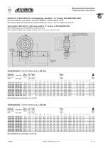 Cylindrical Worm Gear Drives-3
