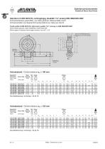 Cylindrical Worm Gear Drives-4
