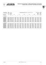 Cylindrical Worm Gear Drives-7