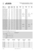   Planetary-Worm Gear Box-15