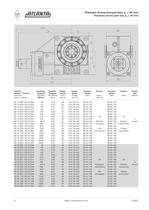   Planetary-Worm Gear Box-6