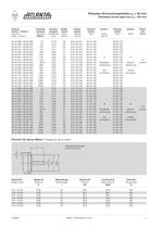   Planetary-Worm Gear Box-7