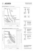 Screw Jack Gearbox  -4