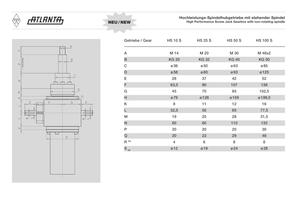 Screw Jack Gearbox  -9