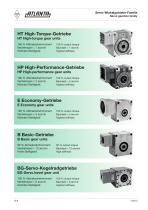 Servo Drive System-8