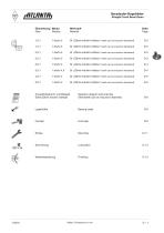 Straight‑tooth Bevel Gears-1