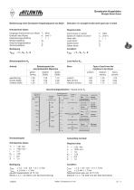 Straight‑tooth Bevel Gears-7