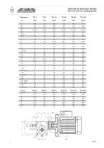 TS-Standard Screw Jack Gearbox-2