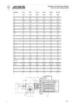 TS-Standard Screw Jack Gearbox-4