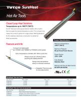 Closed-Loop Spot Heaters
