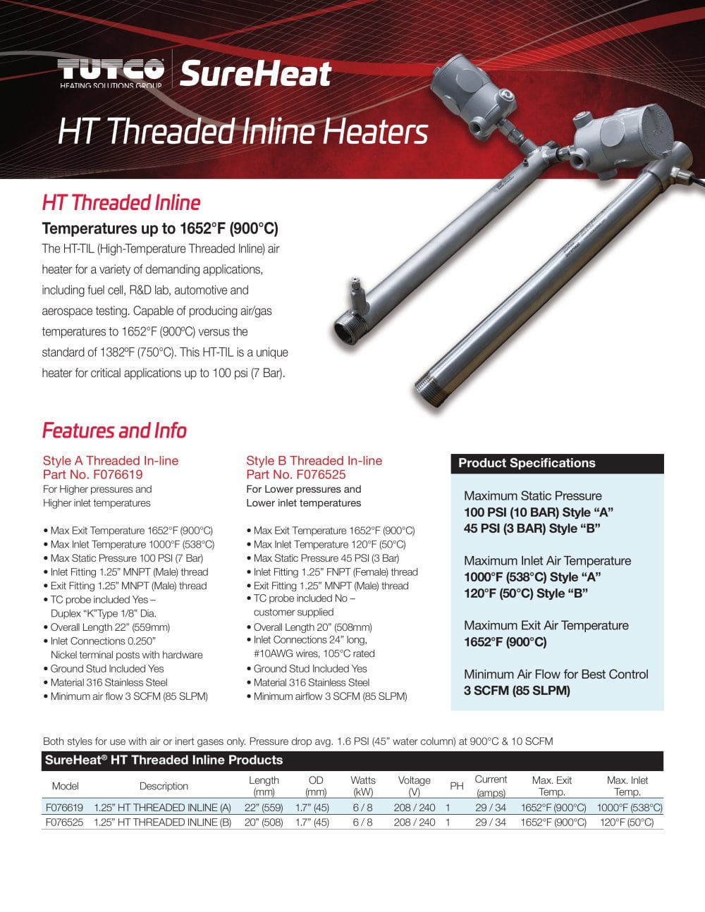 Custom Threaded Inline - TUTCO SureHeat