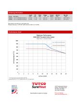 High Temperature Threaded Inline Heater - 2