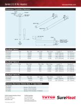 Open-Loop Spot Heaters - TUTCO SureHeat - PDF Catalogs | Technical ...