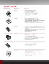 SureHeat Standard Air Heaters-10