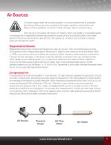 SureHeat Standard Air Heaters-5