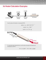 SureHeat Standard Air Heaters-7
