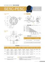 SE/PE series Slewing Drive - 2