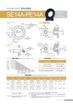 SE/PE series Slewing Drive - 6