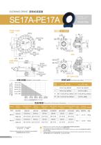 SE/PE series Slewing Drive - 7