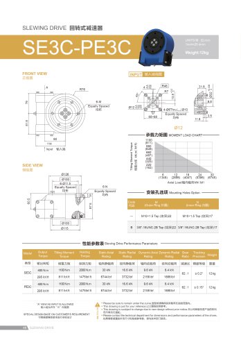 SE3 Slew Drive catalog