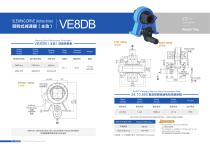 VE/PE series slew drive for solar tracker-11