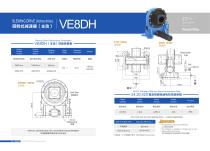 VE/PE series slew drive for solar tracker-13