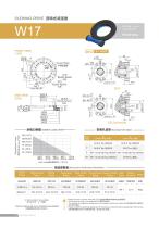 W series heavy-duty slewing drive device - 5