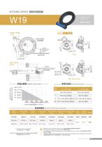 W series heavy-duty slewing drive device - 6